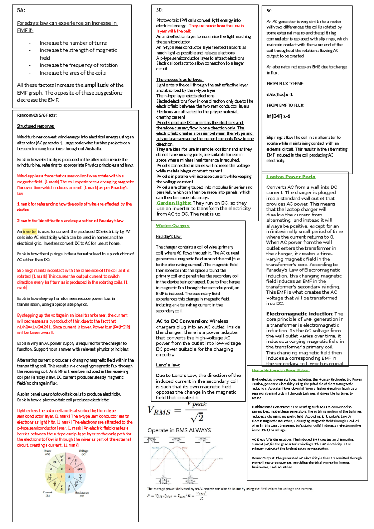 SAC3 Physics Cheat Sheet - 5C: An AC generator is very similar to a ...