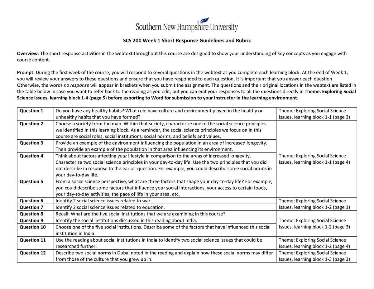 Scs 200 Week 1 Short Response Guidelines And Rubric Scs 200 Week 1 Short Response Guidelines 6905