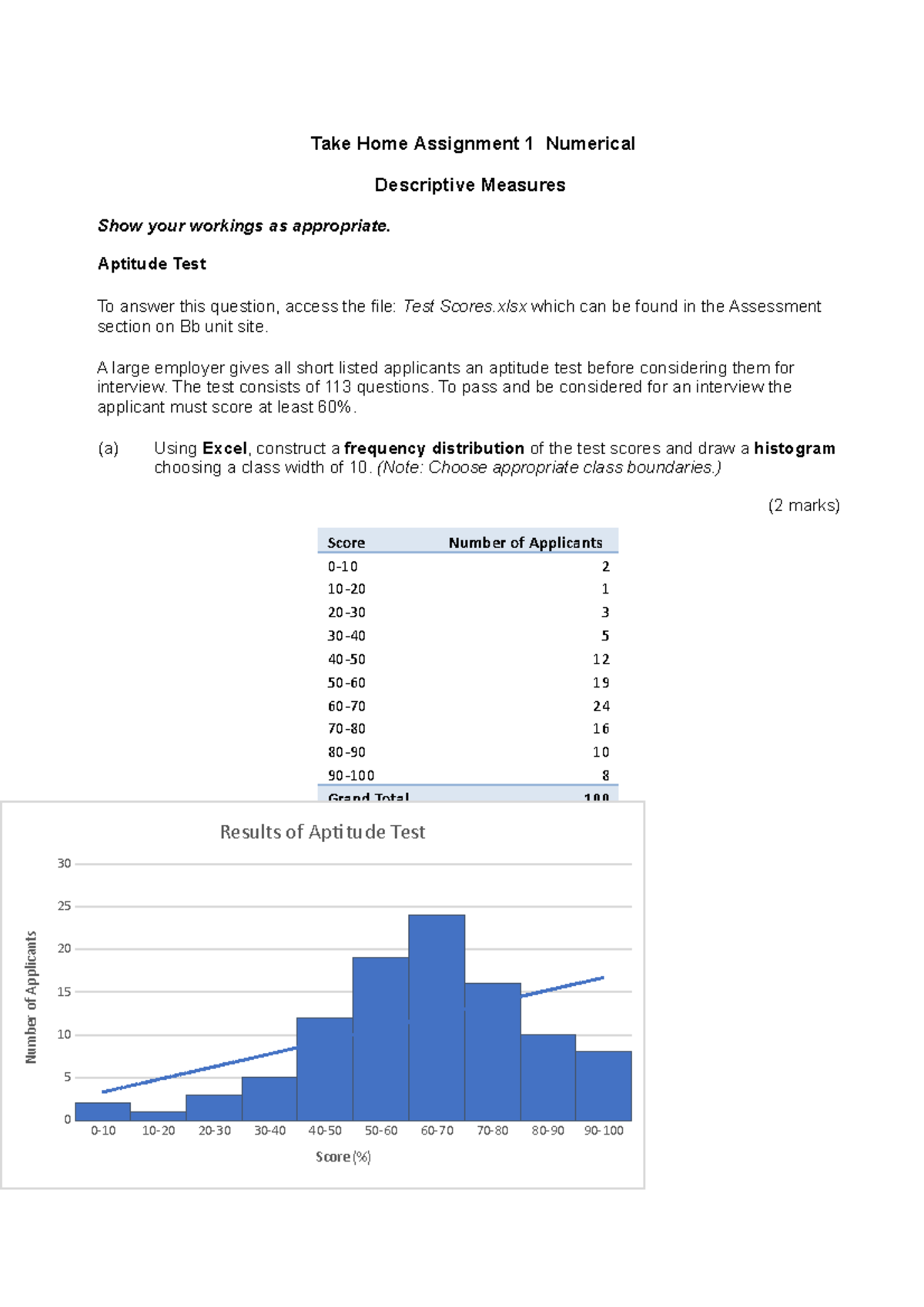 Take Home Assignment - Aptitude Test To answer this question, access ...