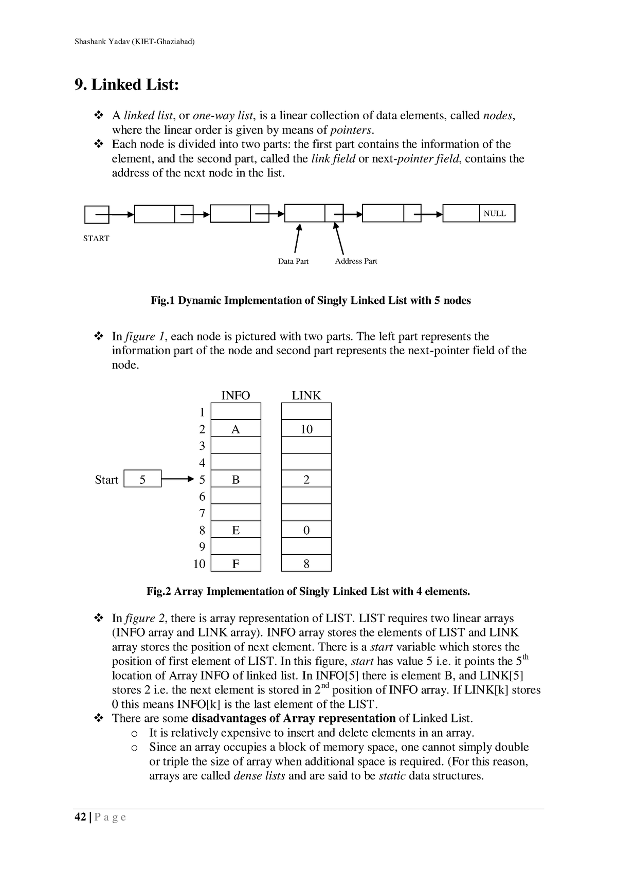 6-link-lists-in-data-structures-9-linked-list-a-linked-list-or-one