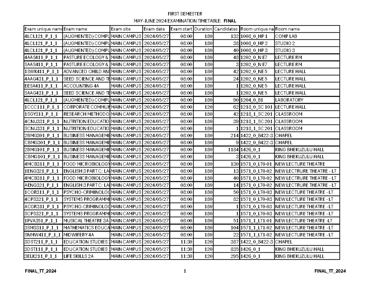 First Semester May June 2024 Examination Timetable Kwa-Dlangezwa Campus ...