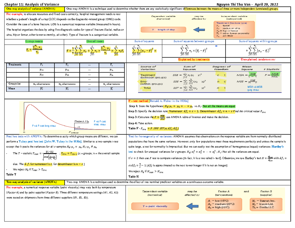 Topic - chapter 11 - Anova - Chapter 11: Analysis of Variance Nguyen ...