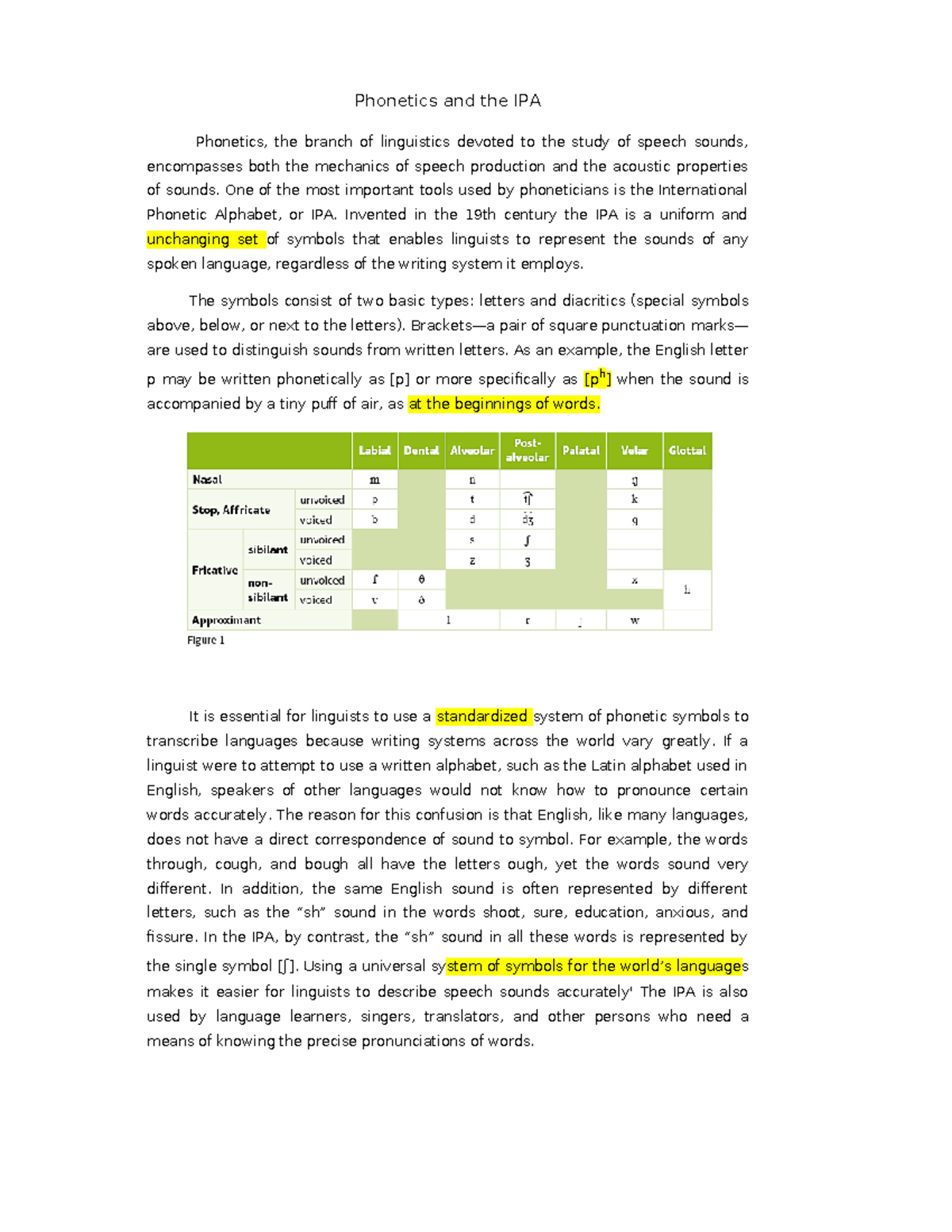 1 Reading Actively - IPA - Copy - Phonetics and the IPA Phonetics, the ...