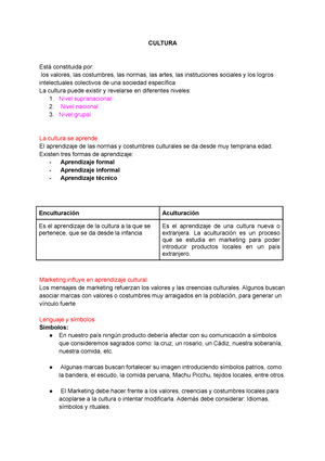 Cap 11 Y 12 -Shiffman - Resumen Cap 11 Y 12 - CapÌtulo 11 Schiffman ...