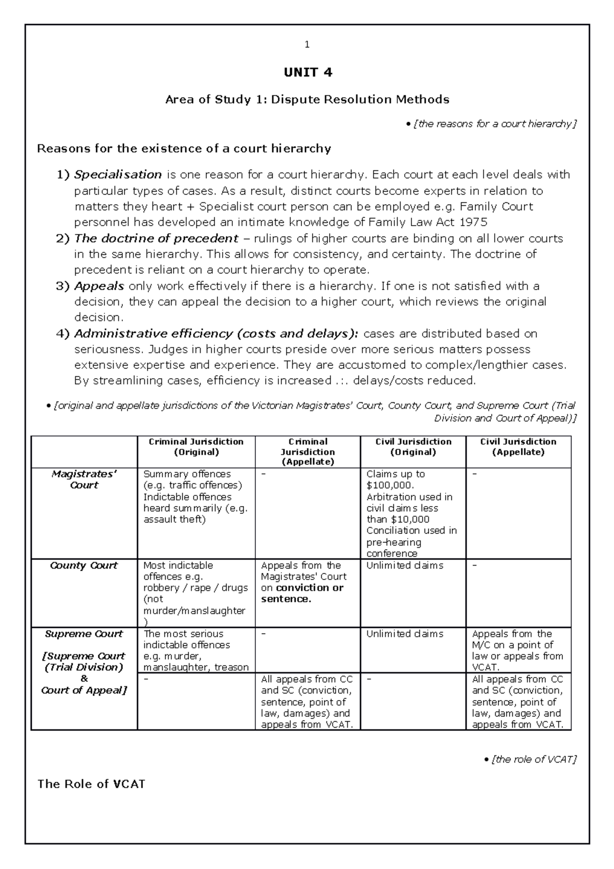 Legal notes unit 4 - 1 UNIT 4 Area of Study 1: Dispute Resolution ...