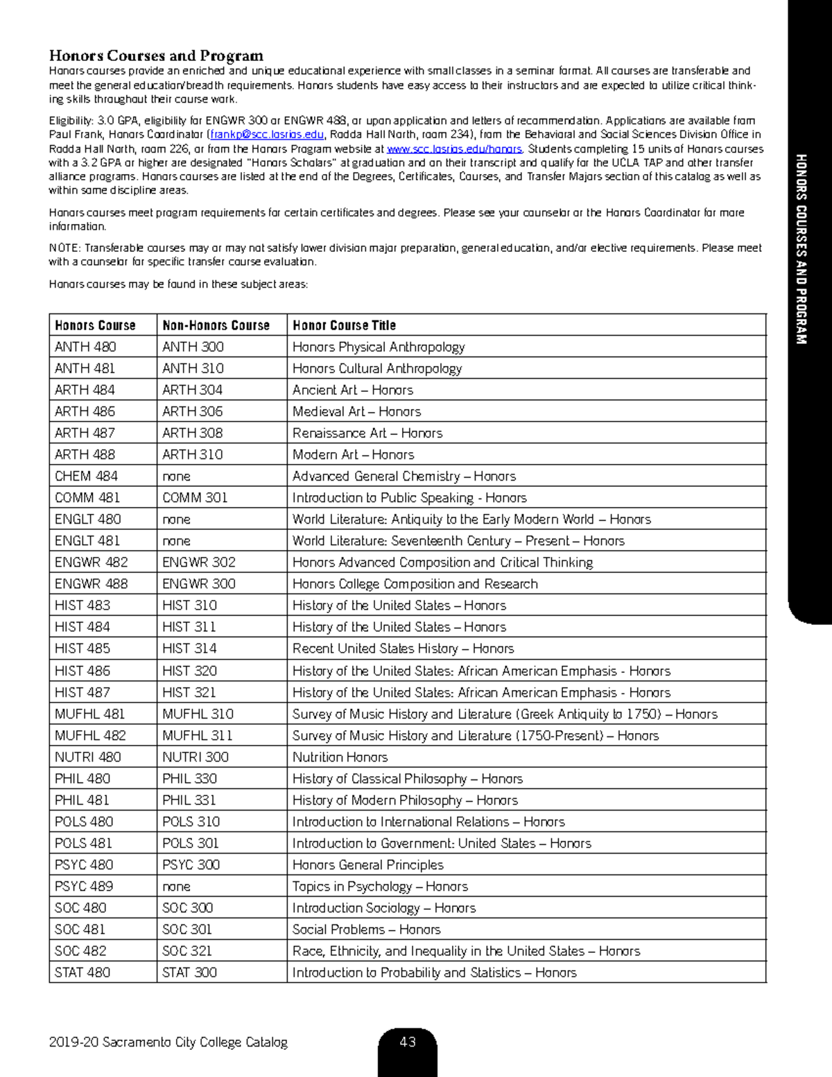 Honors Program 201920 Sacramento City College Catalog 43 Honors