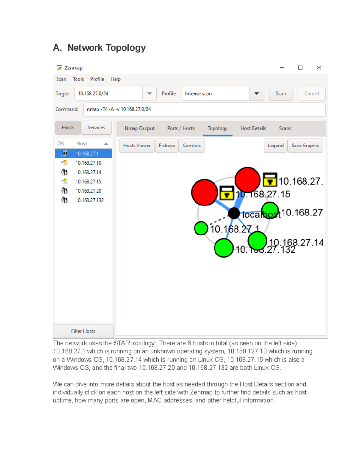 C844 Task 1 Assignment - A. Network Topology The Network Uses The STAR ...