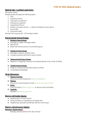 Critical Care Notes Clinical Pocket Guide ( PDFDrive ) - F. A. Davis ...