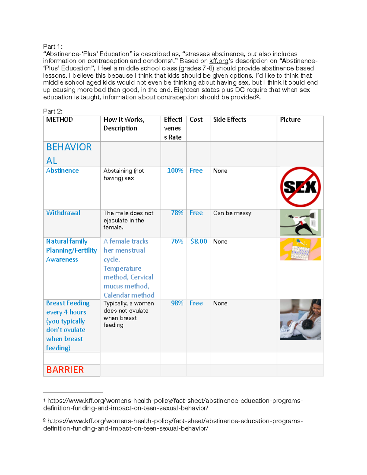 HPE 272 Birth Control Prof. Olson Part 1 “Abstinence‘Plus