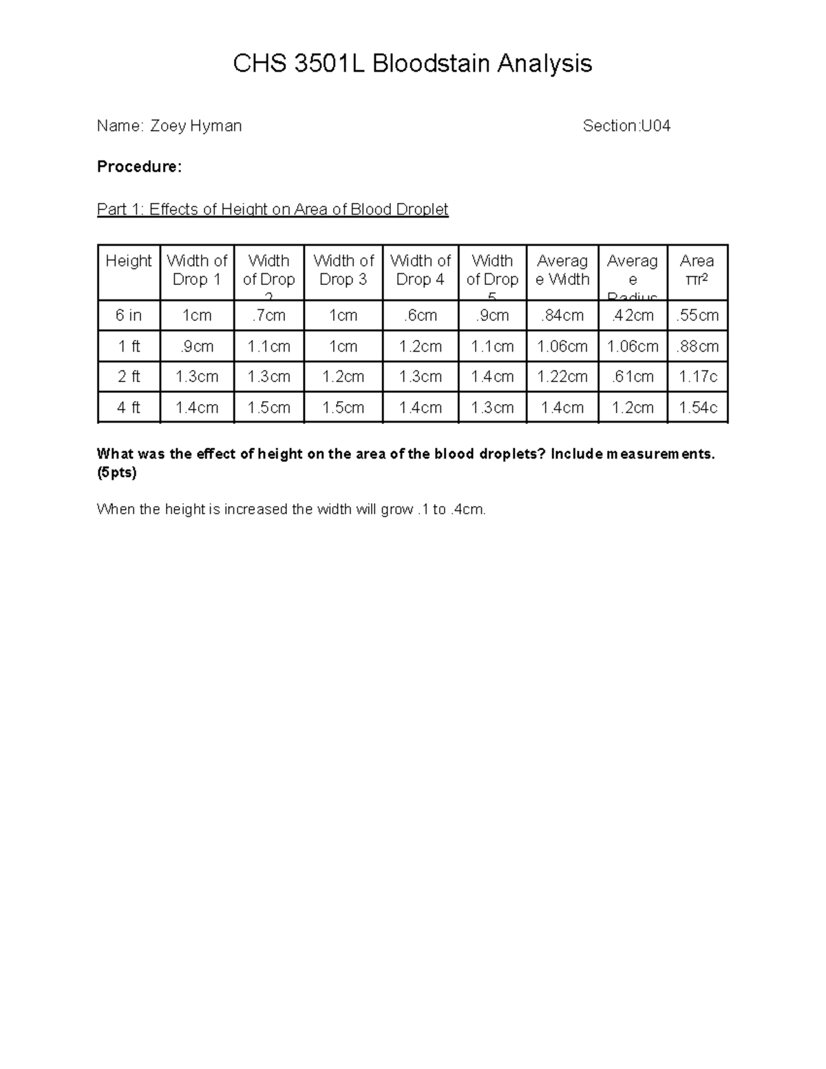 blood-lab-worksheet-name-zoey-hyman-section-u-procedure-part-1