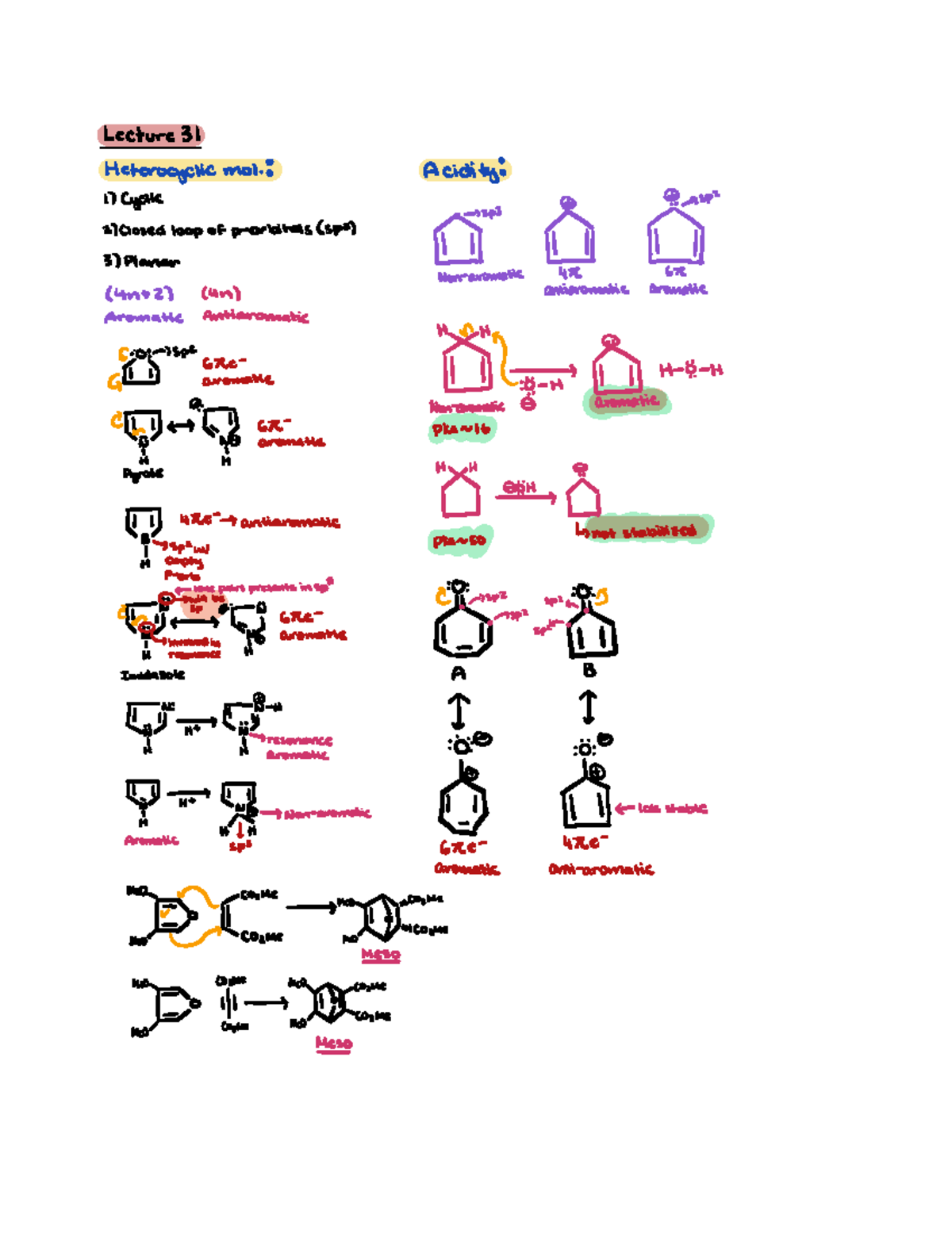 Lecture 31 - Professor Shabbir. OCHEM 2 - Lecture 31 Heterocyclic Mot 8 ...