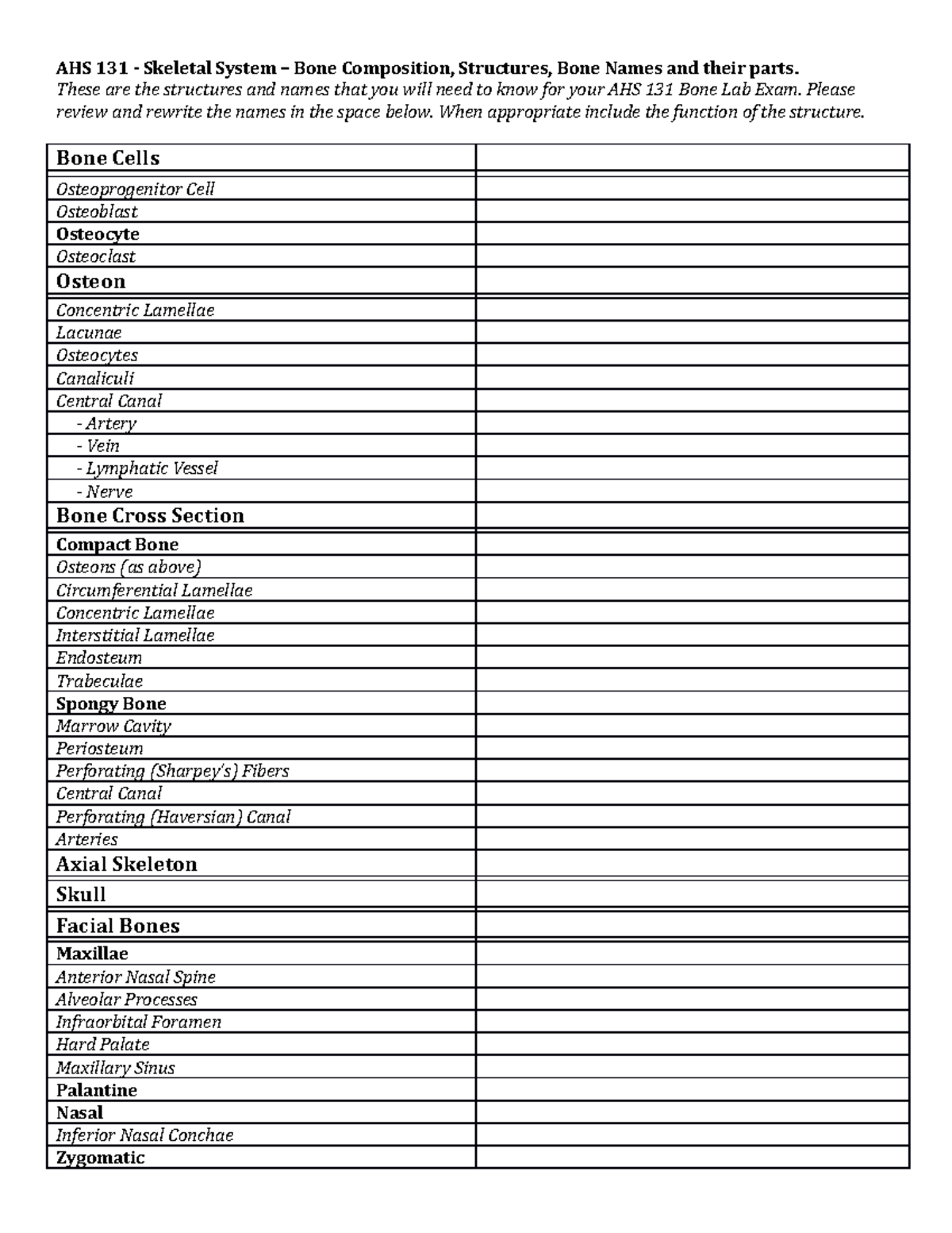 AHS131 BONE LIST Spring 2017 - These are the structures and names that ...