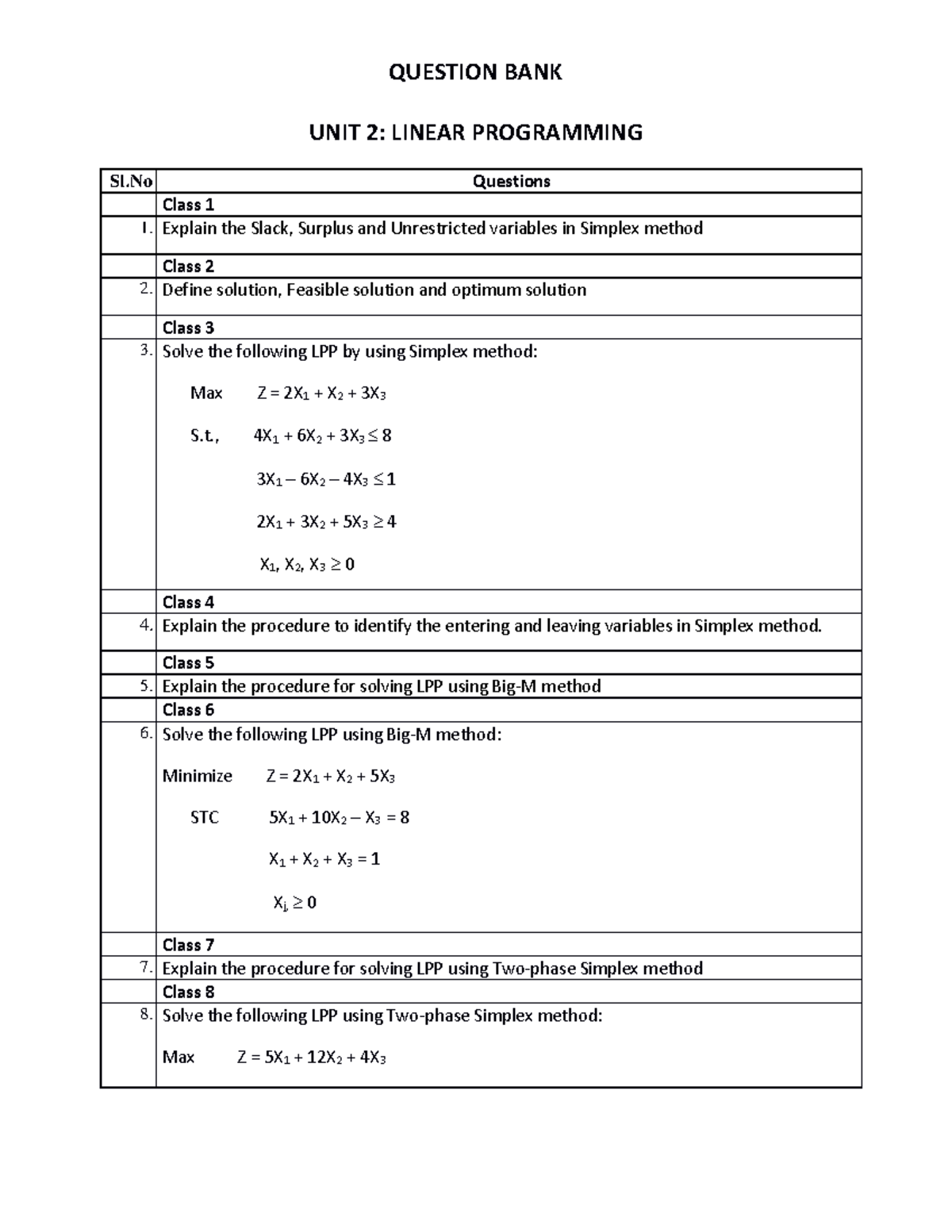 Question Bank Unit 2 - Prof. Nagaraj - QUESTION BANK UNIT 2: LINEAR ...