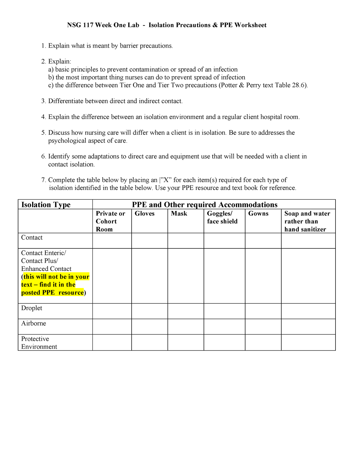 Isolation And Ppe Student Worksheet - Nsg 117 Week One Lab - Isolation 