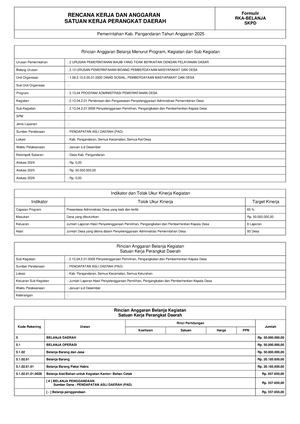 MPLS Kelas 6 - FILE - PROGRAM MPLS KELAS 6 SDN 2 KERTAYASA UNA ROHIDIN ...