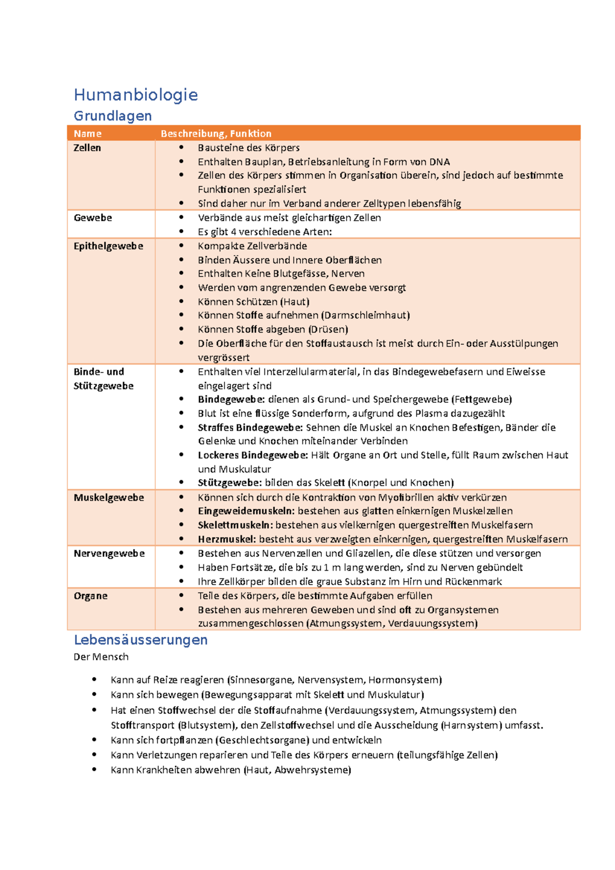 Zusammenfassung Humanbiologie Kapitel Humanbiologie Grundlagen Name Beschreibung