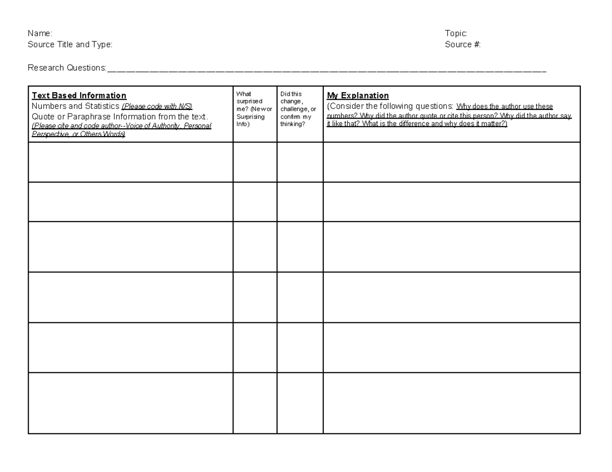 ILP Notetaking Sheet 2019 - Name: Topic: Source Title and Type: Source ...