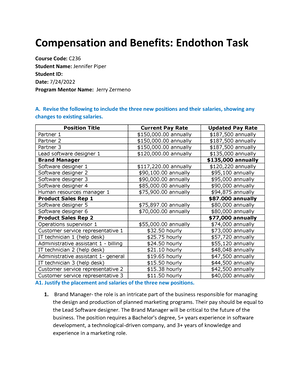 C236 Endothon Task - Passed Task - Compensation And Benefits: Endothon ...