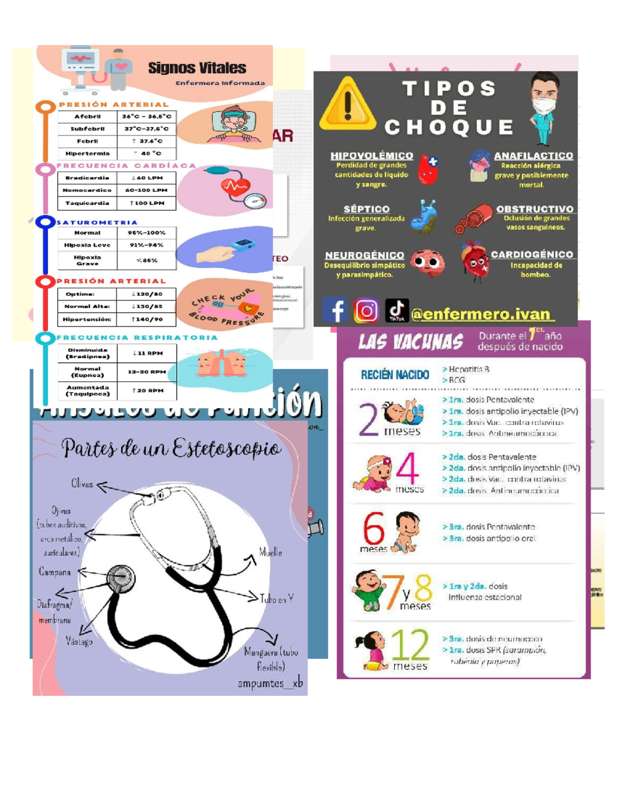 Imagenes 1 nivel - Signos Vitales Enfermera Informada TIPOS PRESIÓN ...