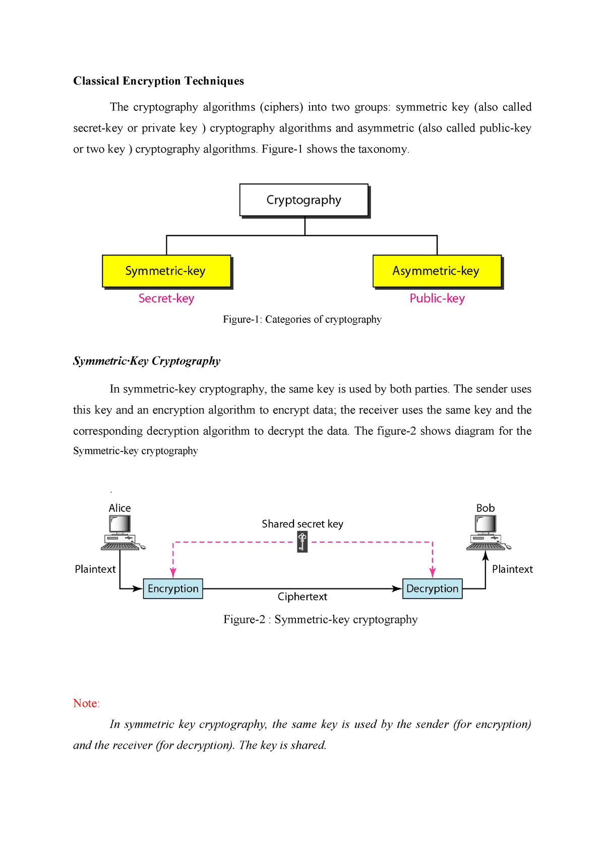 classical-encryption-techniques-classical-encryption-techniques-the