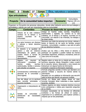 1er Grado Enero - 02 Con saberes y quehaceres participamos en nuestro ...