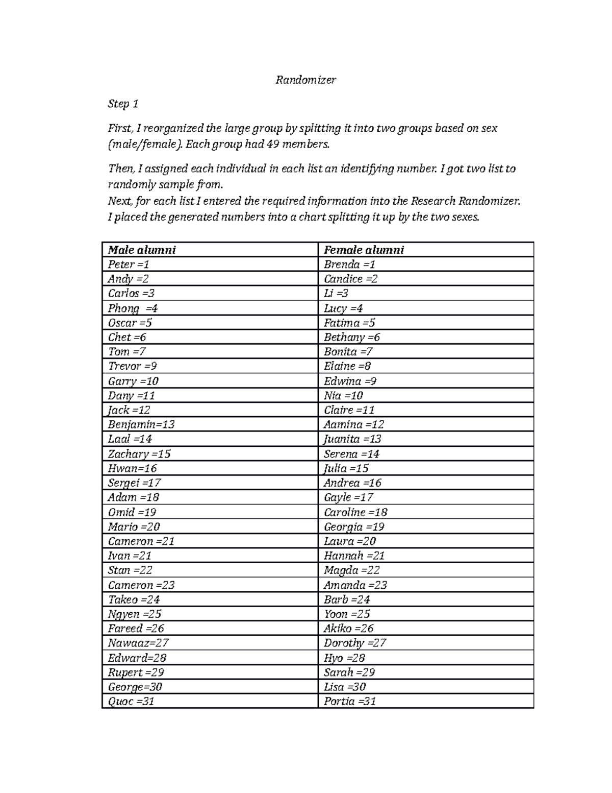Randomizer docx. 9.56.48 PM - Read posted lecture and answer questions ...