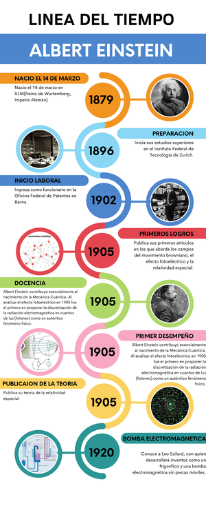 Proyecto+ Historia+ Migracion - Proyecto Historia, Migración. Este ...