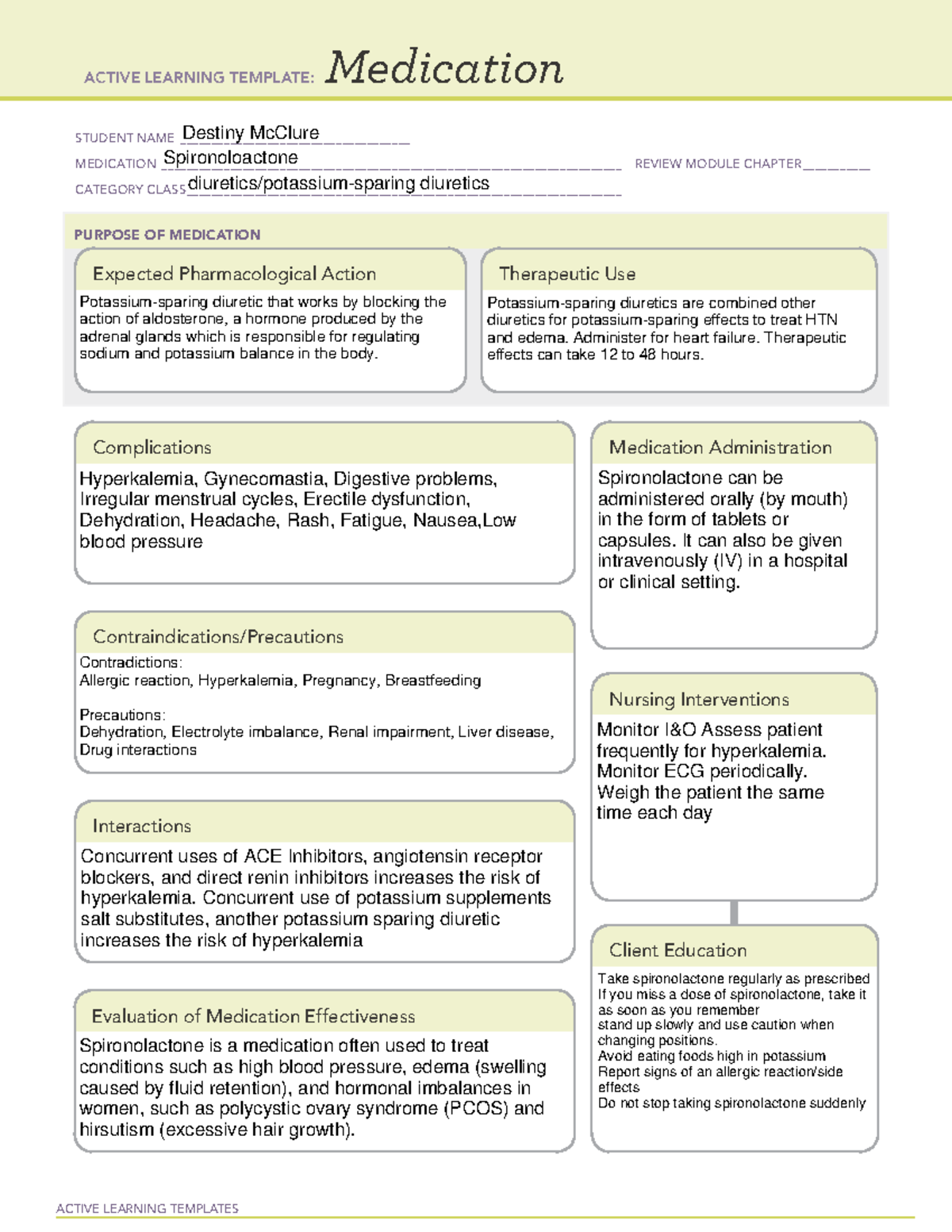 ACTIVE LEARNING TEMPLATE Medication Spironoloactone - ACTIVE LEARNING ...