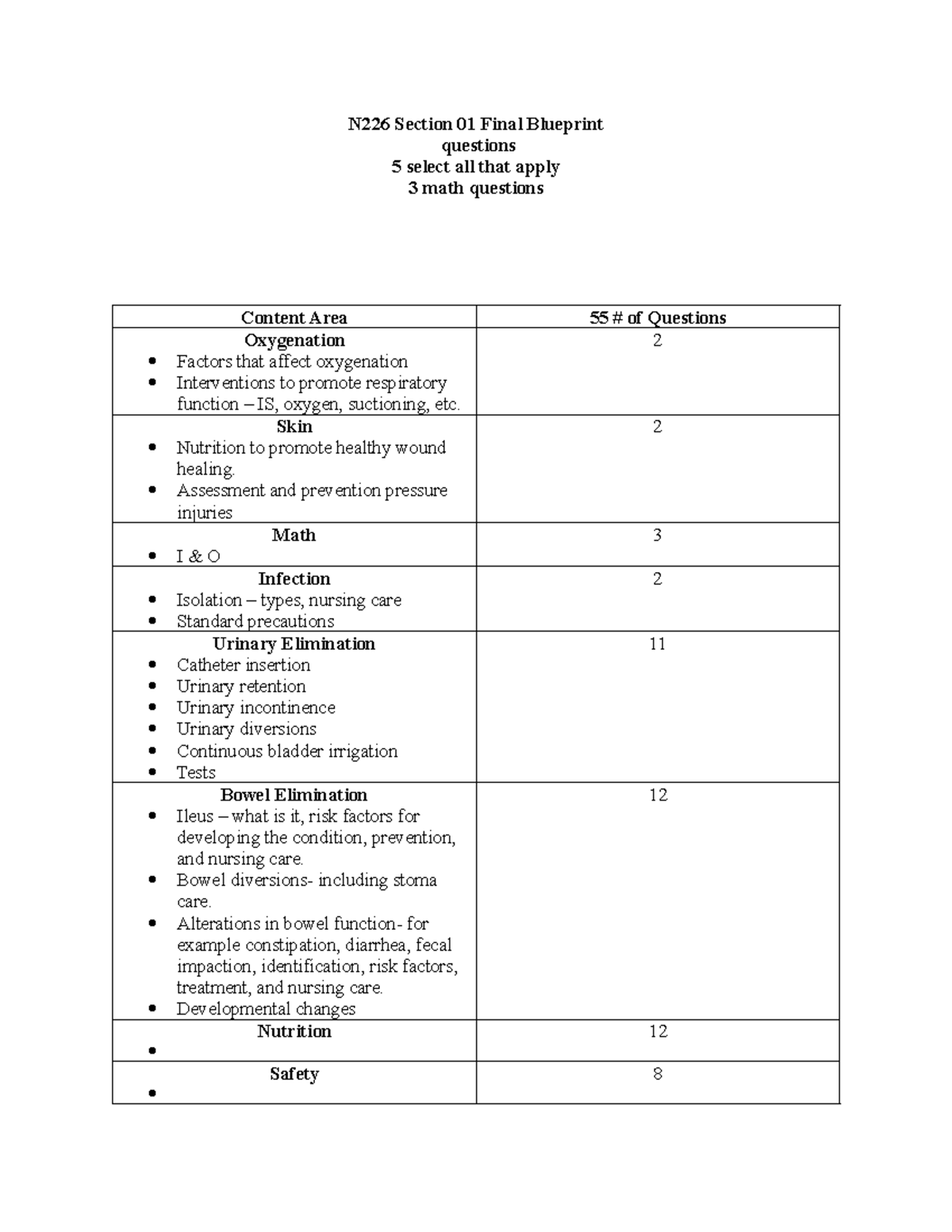 N226 Section 01 Donovan Final Blue print Winter 24 - N226 Section 01 ...