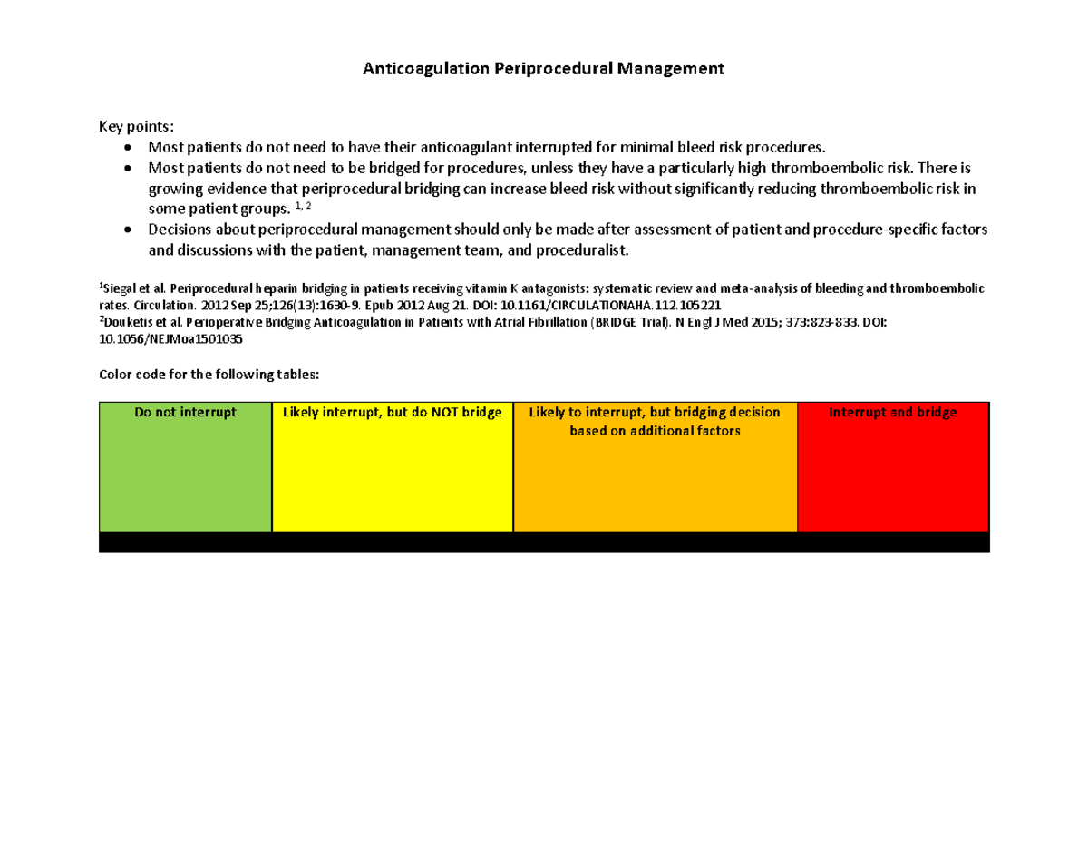 Periprocedural Bridging 7-19 - Anticoagulation Periprocedural ...