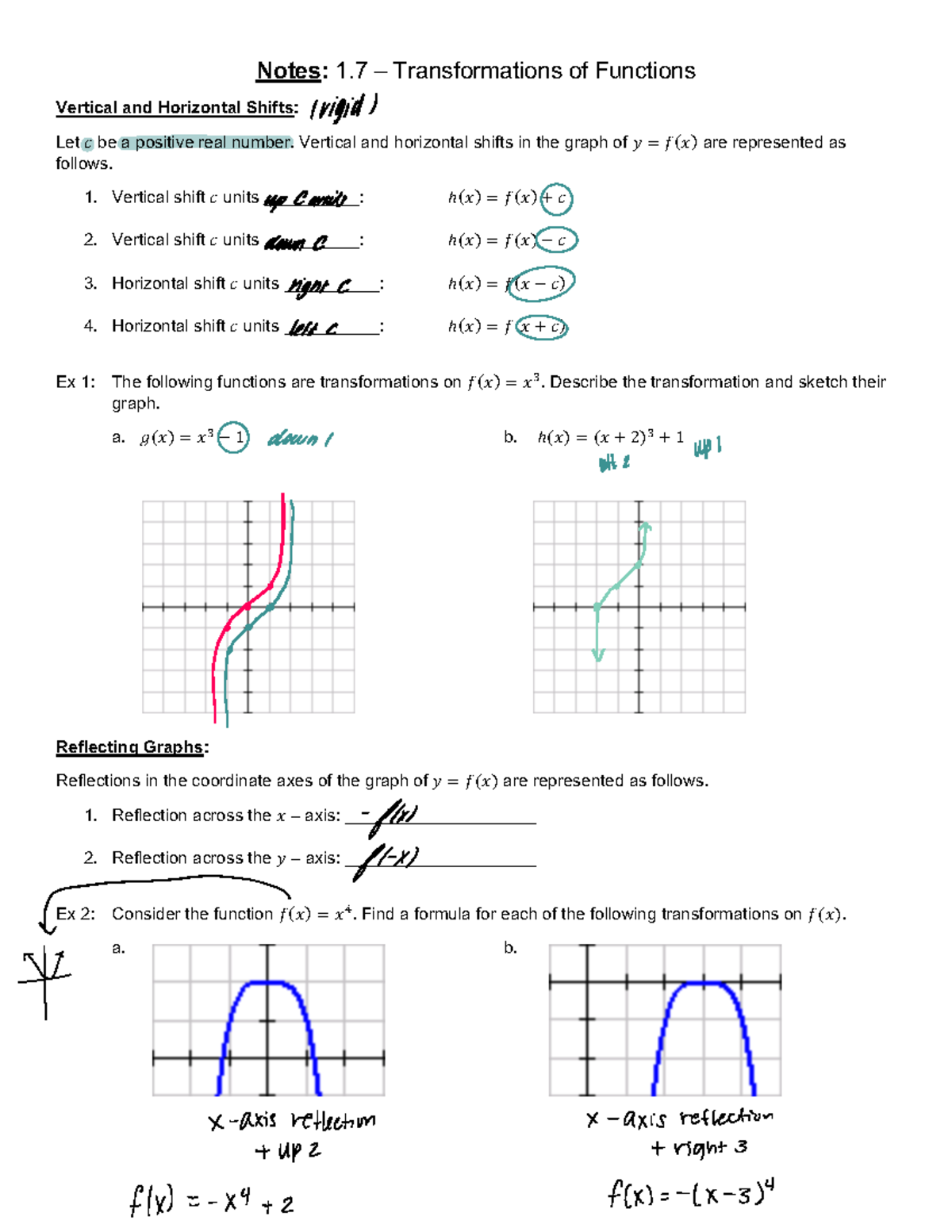 1 - Precalculus guided notes - Notes: 1 – Transformations of Functions ...