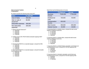 2024-PCU- Pillar - PCU Pillar 2024 Information Sheet Control Number ...