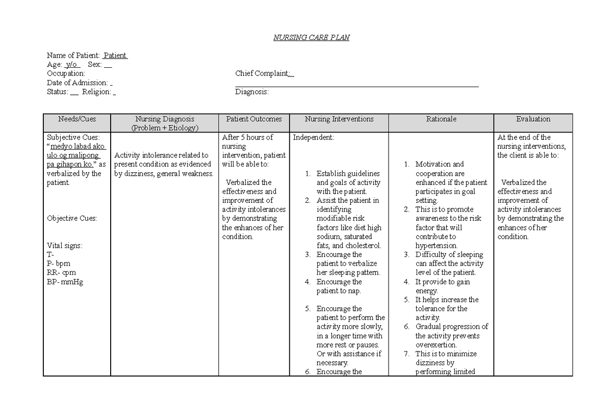 NCP Dizziness Nothing NURSING CARE PLAN Name Of Patient Patient 