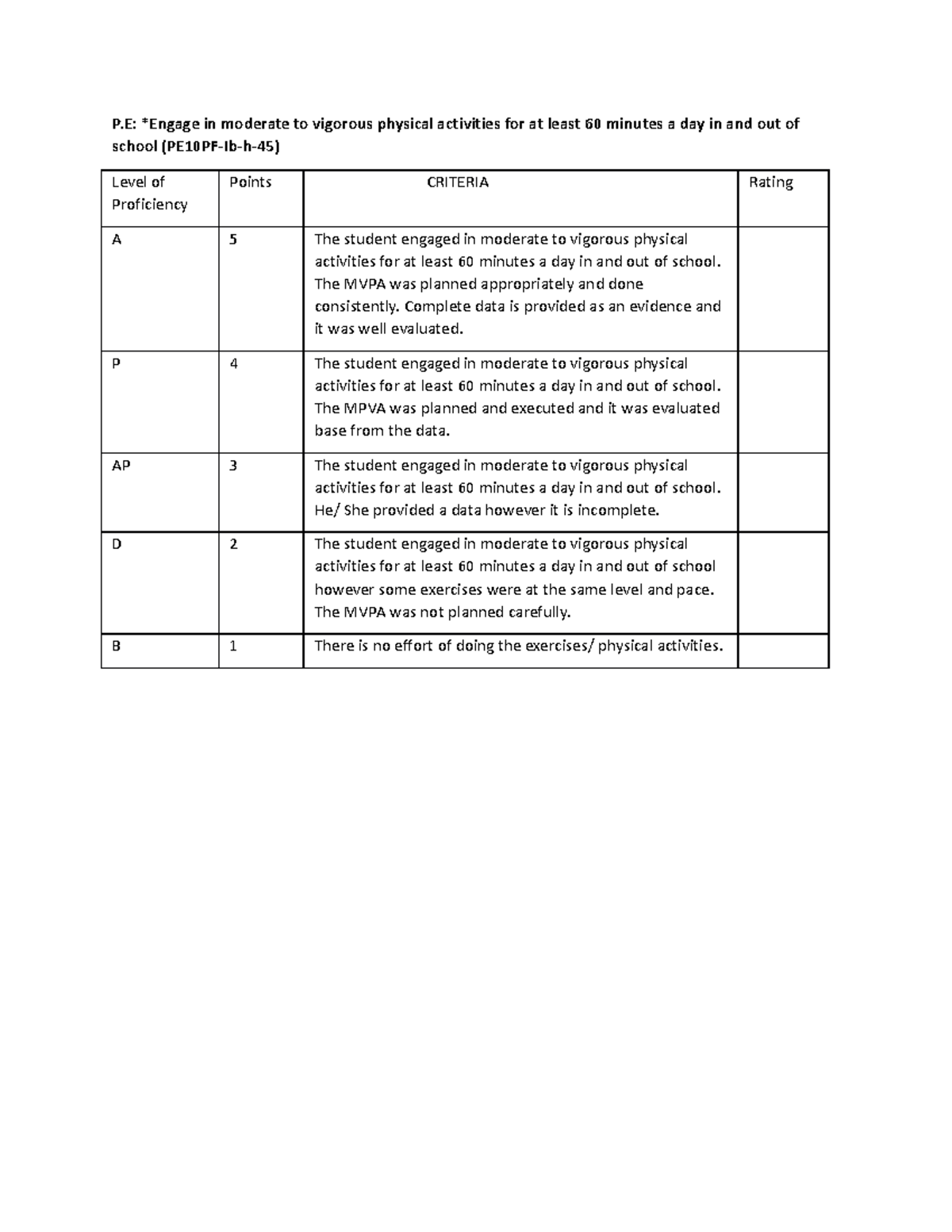 Pe Rubric P Engage In Moderate To Vigorous Physical Activities For