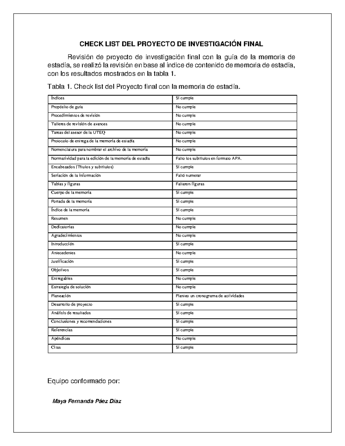 Check LIST DEL Proyecto DE Investigación Final - CHECK LIST DEL ...