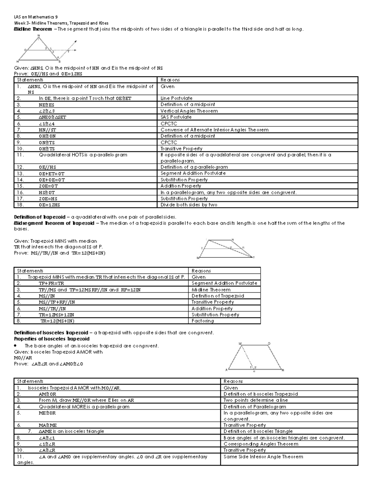 Midline Theorems, Trapezoid and Kites Given ∆HNS, O is the midpoint