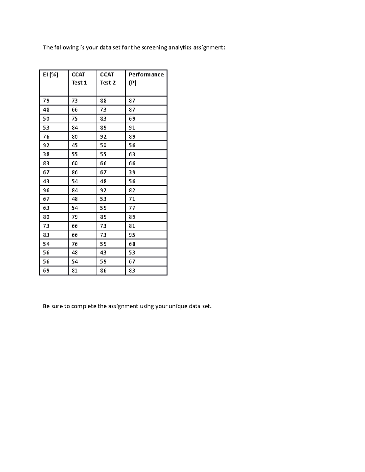 Unique Data Set 13 - Hkekekr - BLAW2205 - The following is your data ...