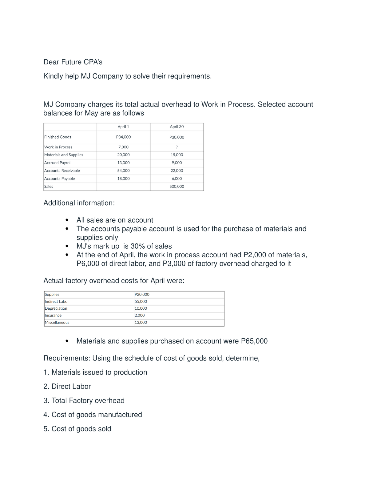 assignment of job cost