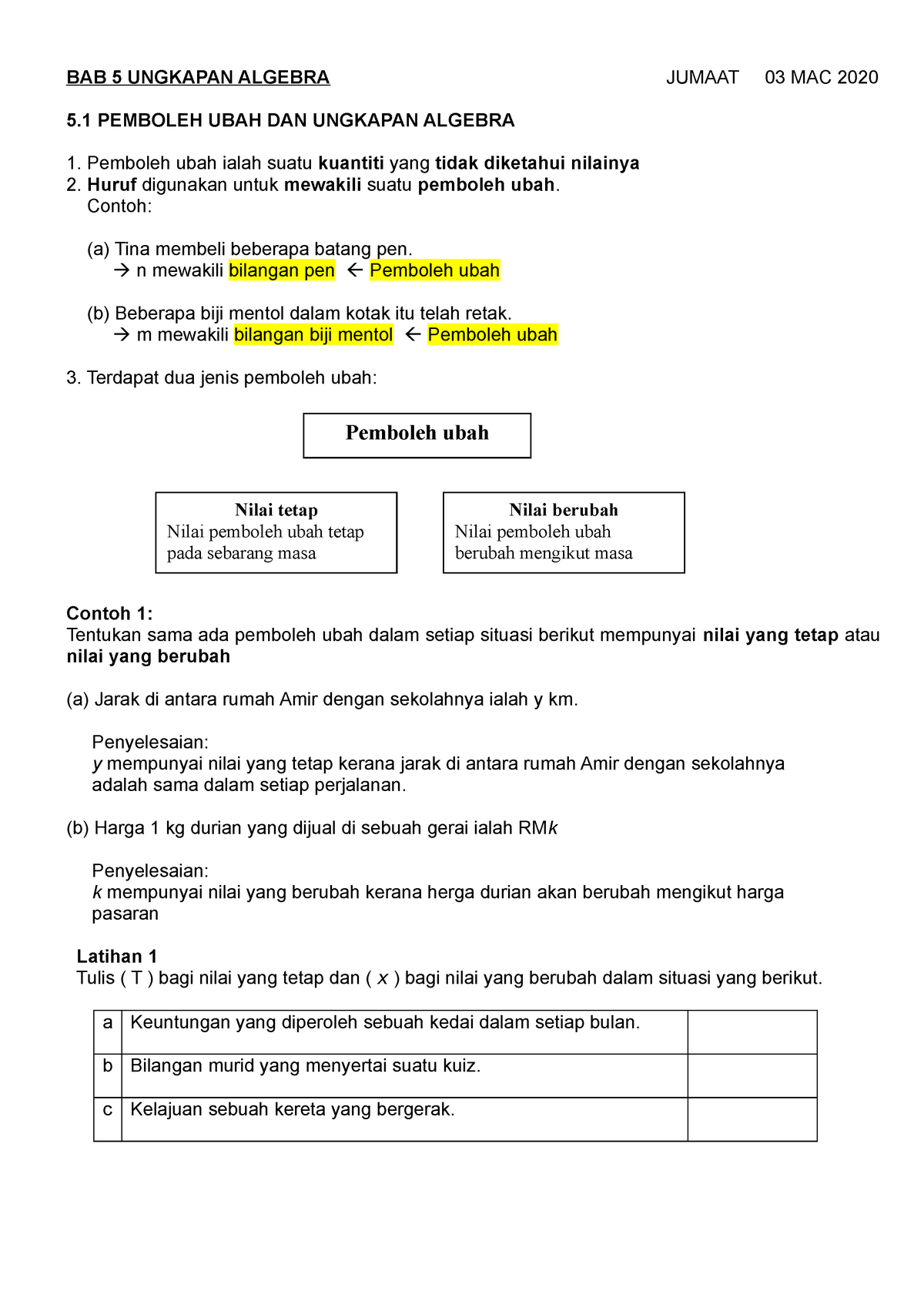 5.1 Pemboleh ubah dan Ungkapan Algebra  BAB 5 UNGKAPAN ALGEBRA JUMAAT 03 MAC 2020 5 PEMBOLEH