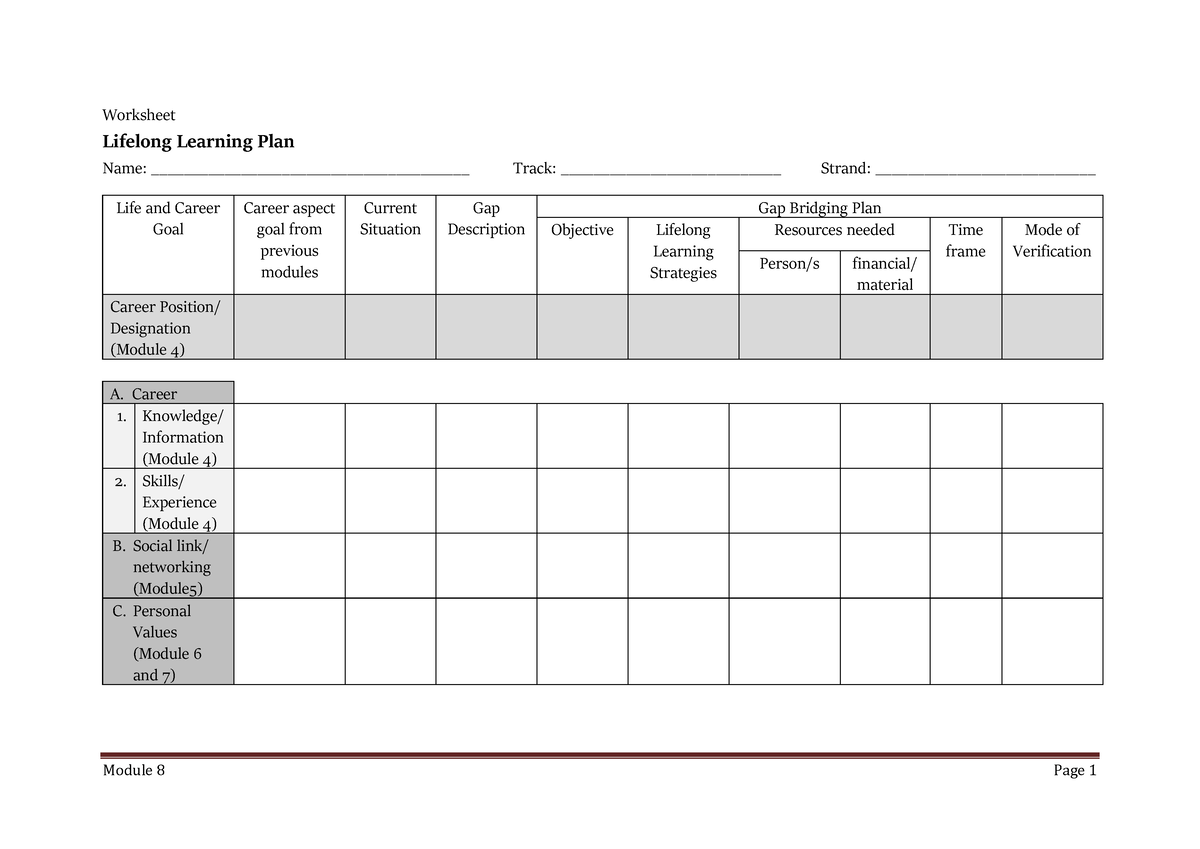 Module-8 - Module 8 - Worksheet Lifelong Learning Plan Name