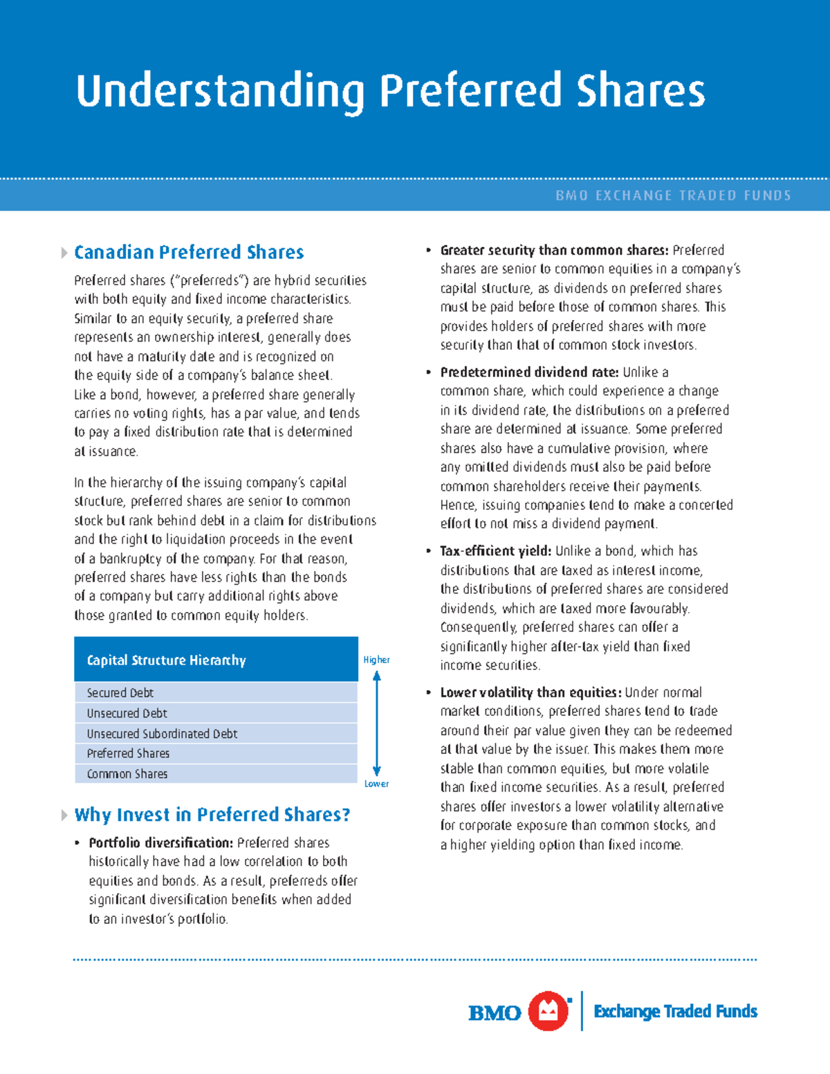 bmo preferred shares