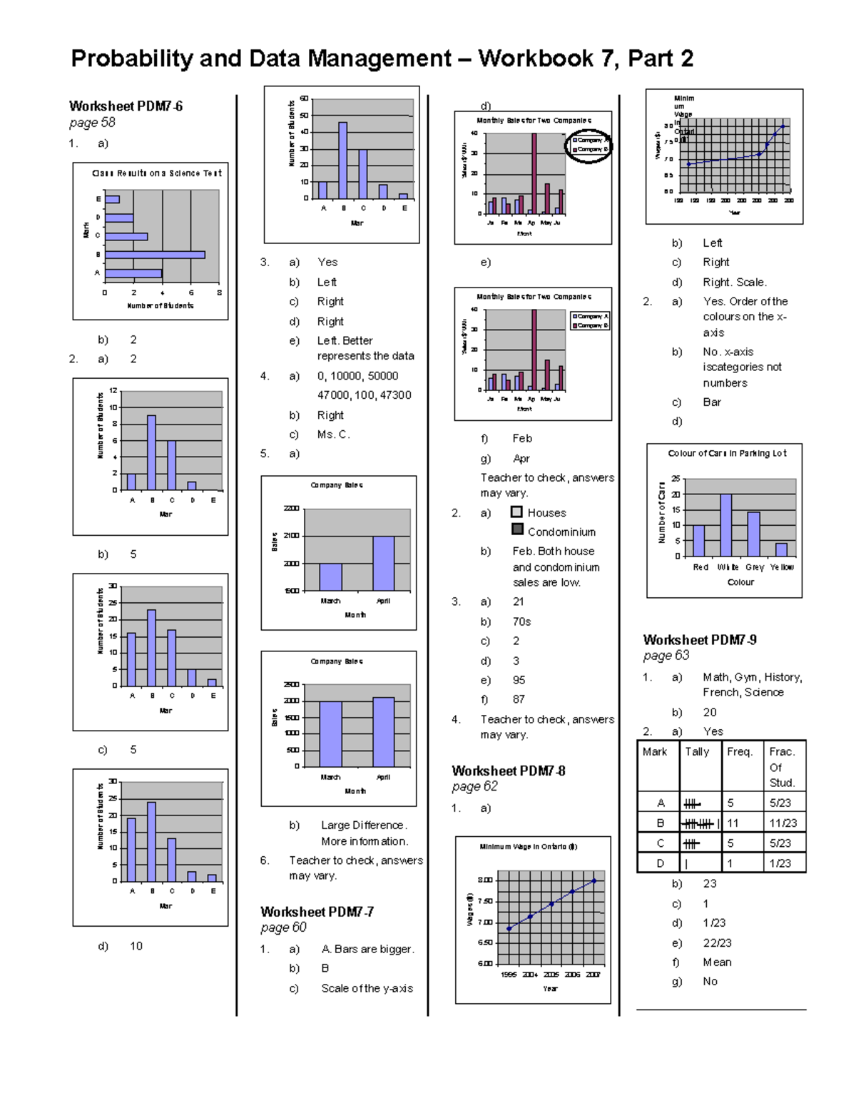 AK+Book+7-2+Unit+3+PDM6-11 - Probability and Data Management – Workbook ...