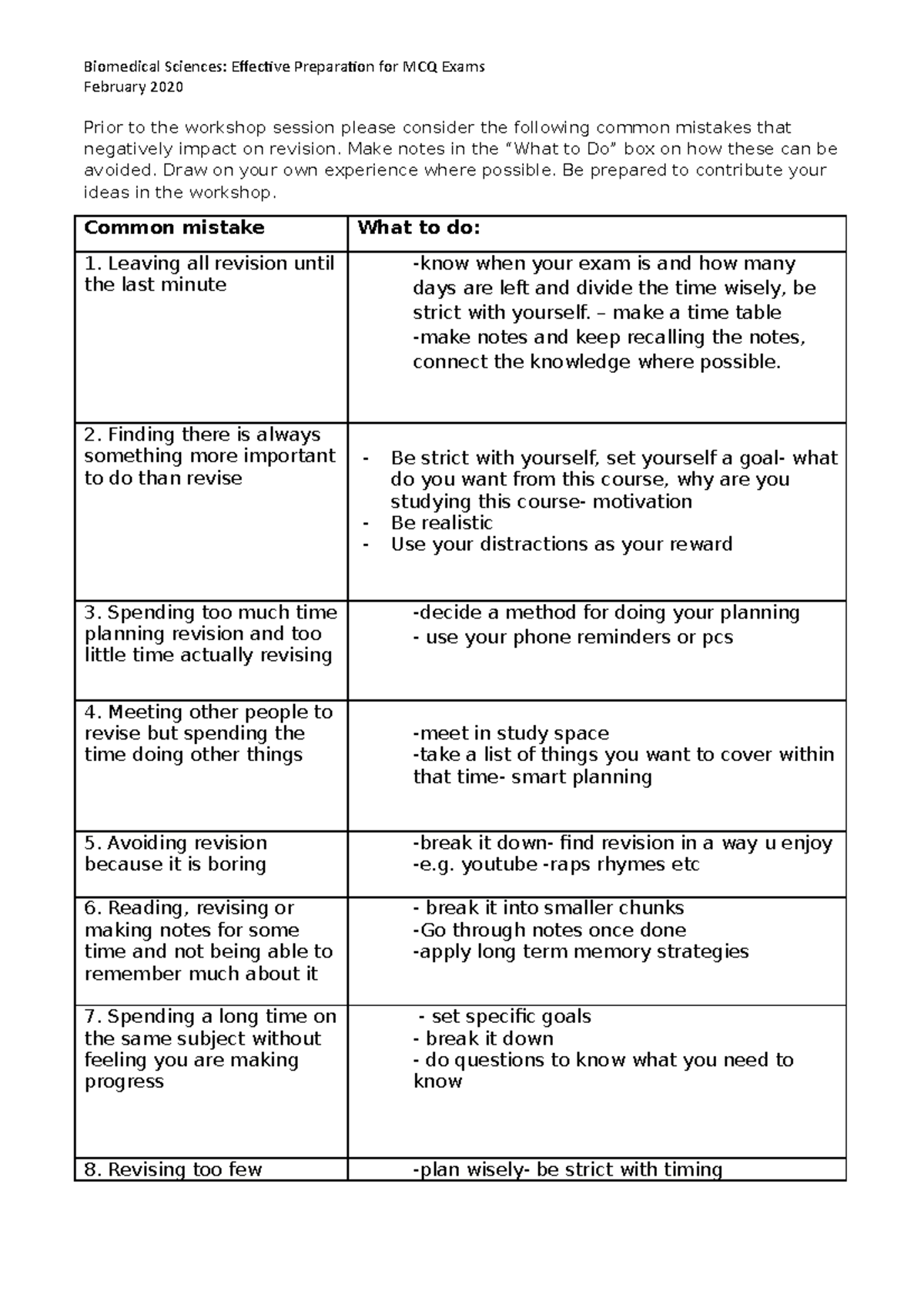 Common revision mistakes activity sheet - Biomedical Sciences ...