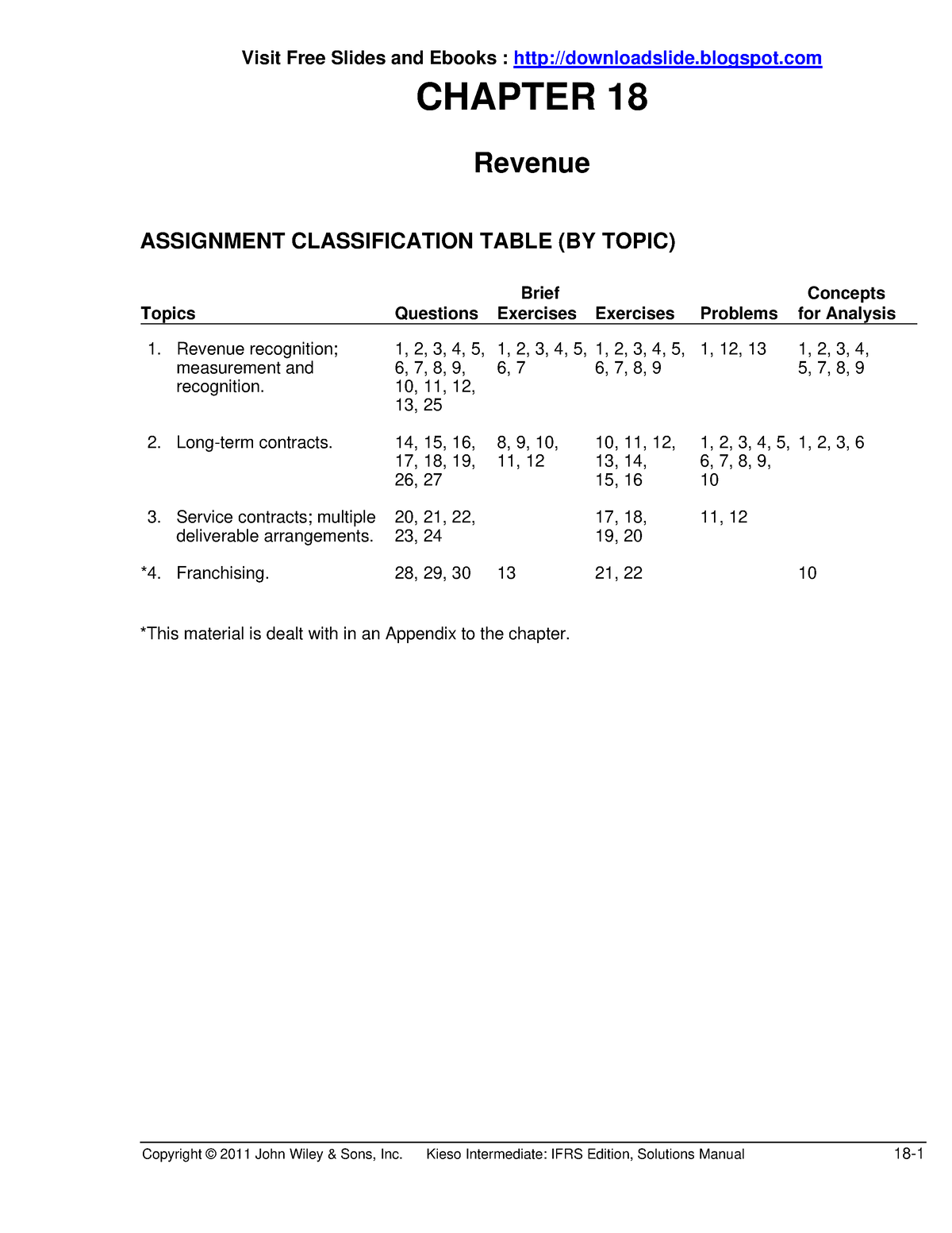 Chapter 18 Solution Manual Kieso IFRS By - Copyright © 2011 John Wiley ...