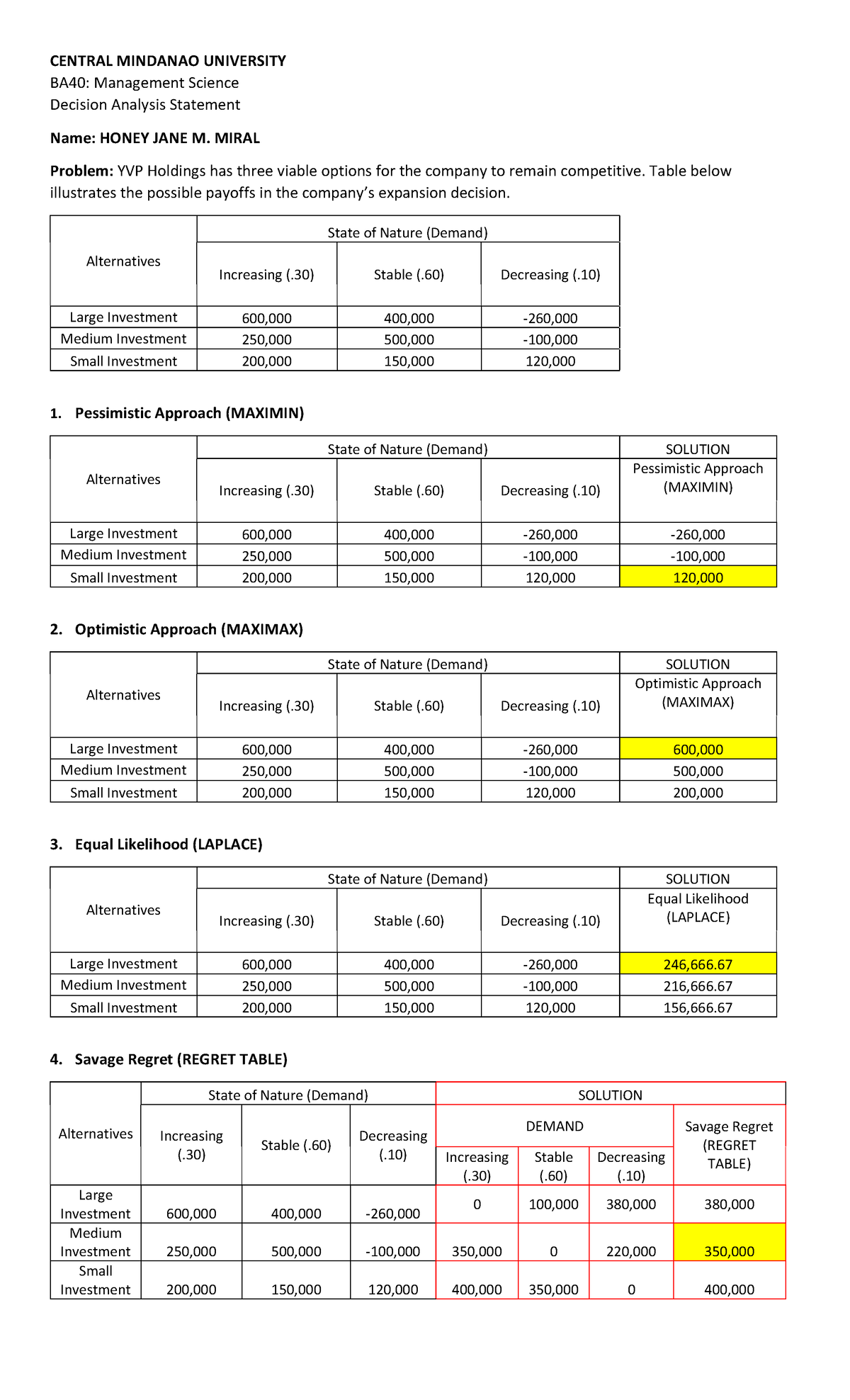 Decision Analysis Statement - CENTRAL MINDANAO UNIVERSITY BA40 ...