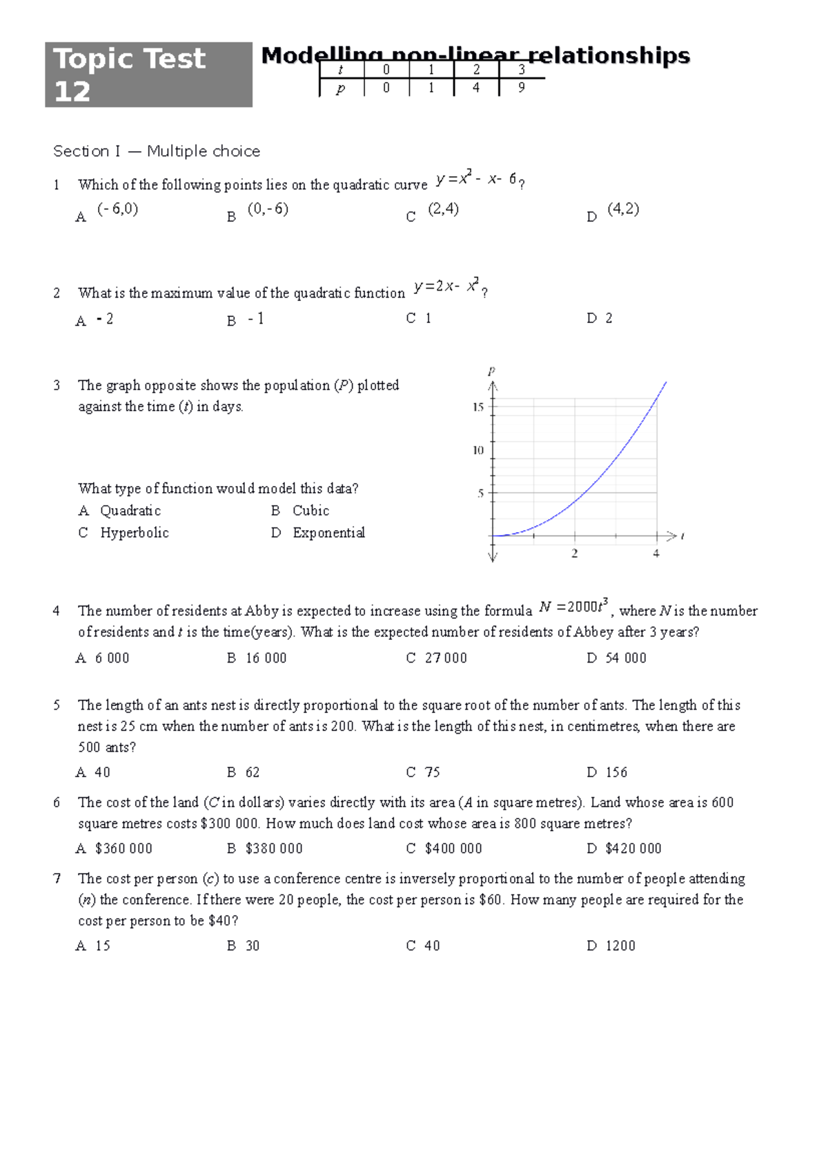 Topic Test Modelling non linear relationships - Topic Test 12 Modelling ...