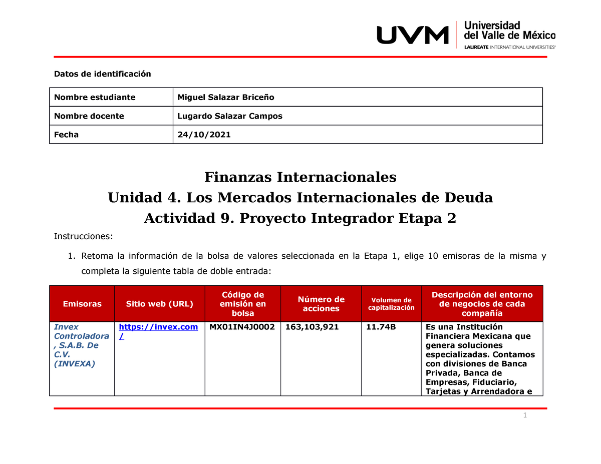 Actividad Proyecto Integrador Etapa Datos De Identificaci N My Xxx Hot Girl 0243