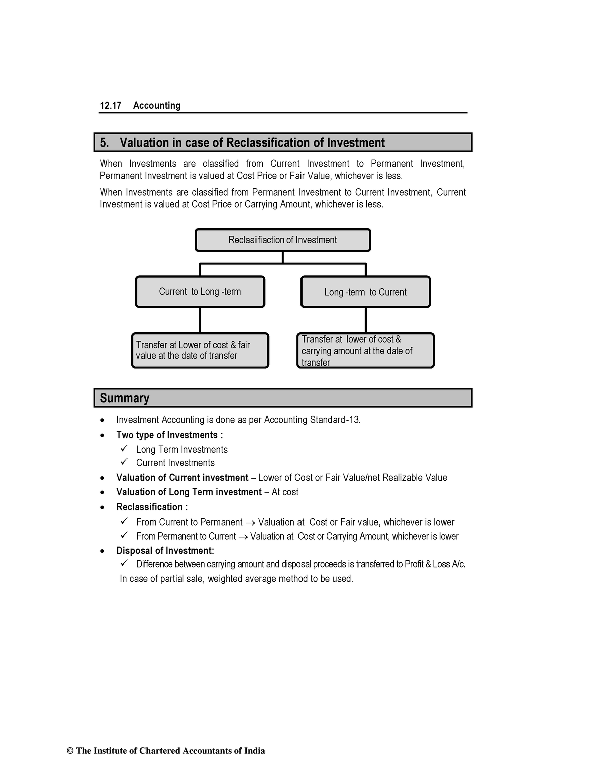 38491 bos28154-mod2-cp12 - 12 Accounting 5. Valuation in case of ...