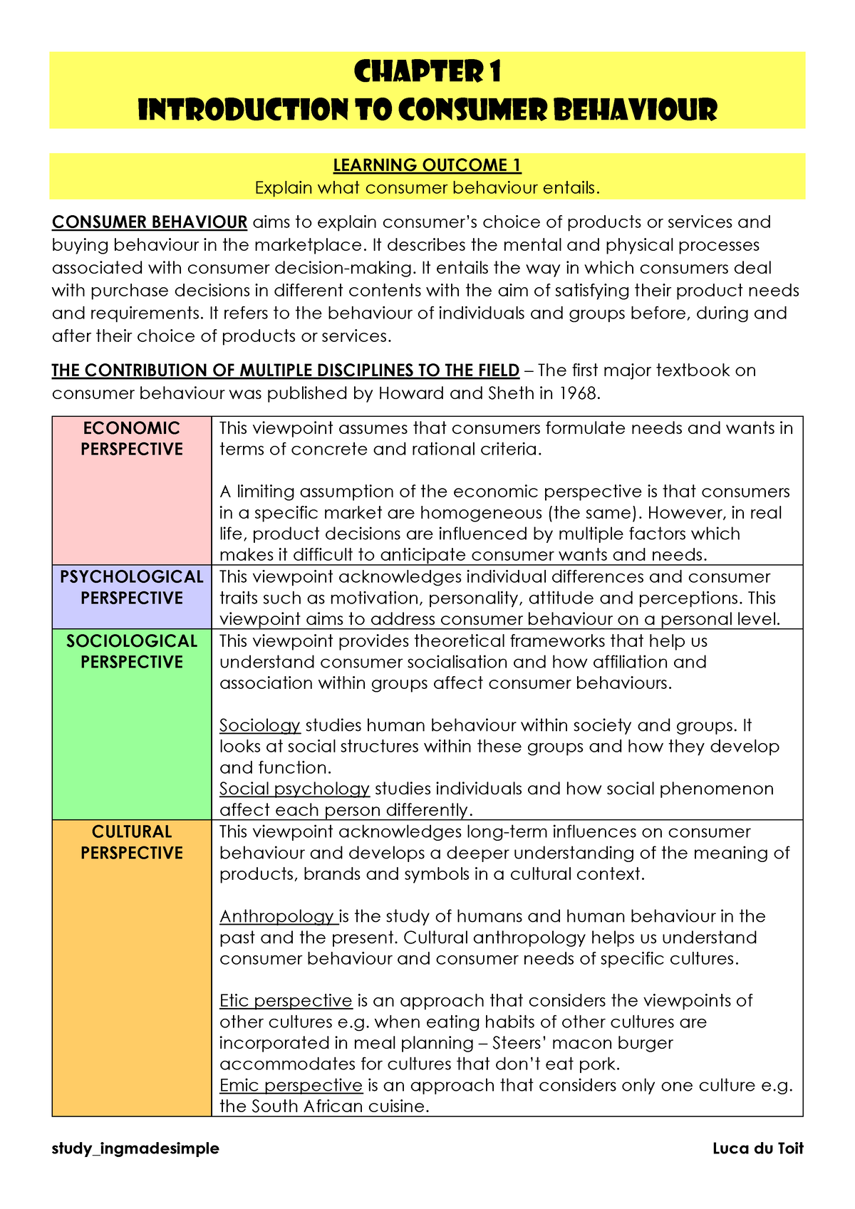 Chapter 1 Introduction TO Consumer Behaviour - CHAPTER 1 INTRODUCTION ...