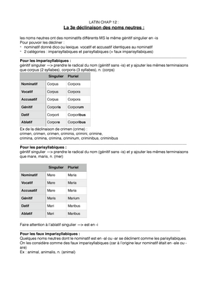 Latin la 3e d clinaison des noms neutres LATIN CHAP 12 La 3e